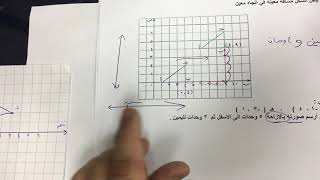 الصف السابع الفصل الثاني : بند ( ٩-٣ ) الازاحة والتمثيل البياني للإزاحة