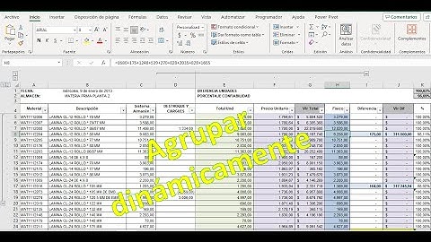 Agrupar columnas dinámicamente