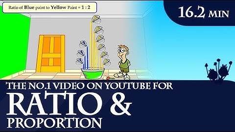 Learn Ratio and Proportion