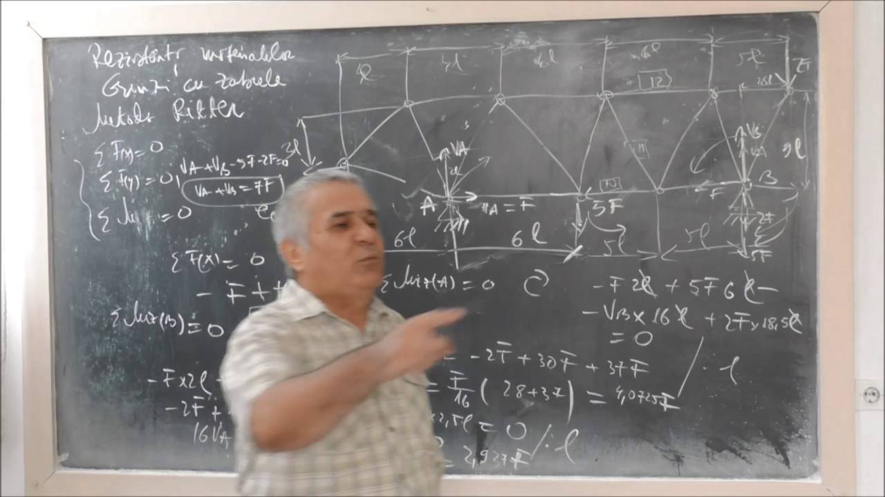 Problema 12-  Metoda Ritter  - Grinzi cu zabrele