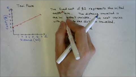 5.2 - Partial Variation