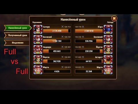 кто кого контрит в хрониках хаоса