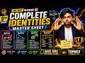 9th classs Save This Before Exam! 🚨 Exponents & Powers Formula Sheet | By Kushant Sir