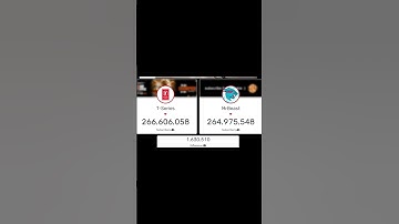 t series😀😃 vs😀😃mrbeast live subscriber count on youtube video 📹 #live #top100 #subcount ##livestream
