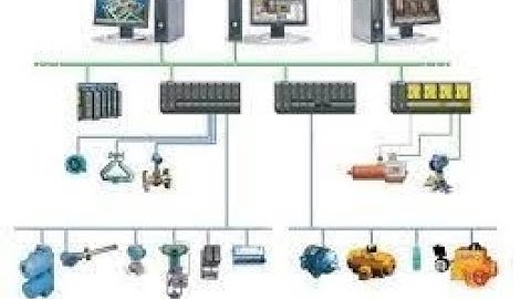 Operation Test of The ABB Transmitter in Closed Loop DCS