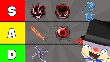 XẾP HẠNG Tất Cả NHÂN VẬT Trong The Strongest Battlegrounds