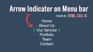 Arrow Indicator on Menu bar