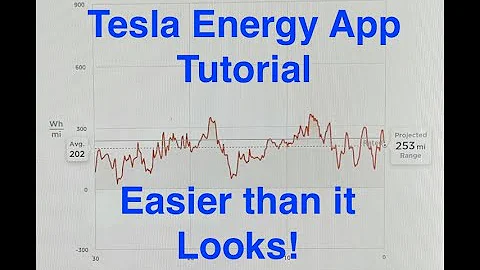 Tesla Energy App - DayDayNews