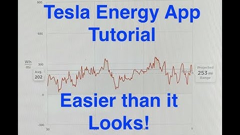 Tesla Energy App