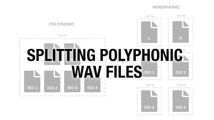 Polyphonic WAV Files