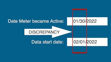 Step 3D - Troubleshooting Data Entry Issues