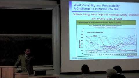 The Role of Power Electronics in the Future Smart Grid