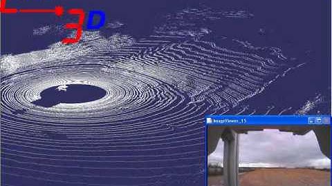 Velodyne HDL-64E Test - Small Earth Hill, coming from front