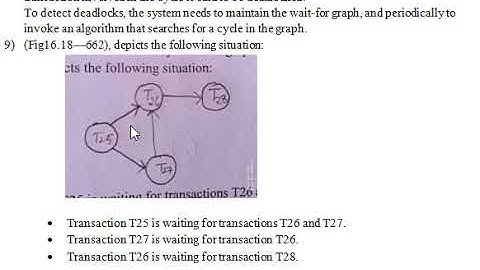 deadlock detection with out a cycle in wait for graph