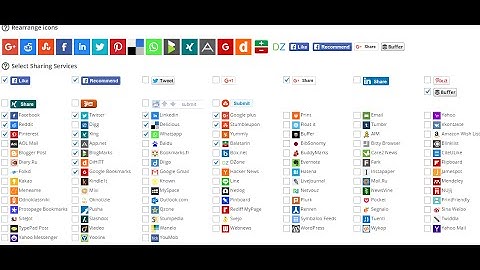 Wordpress Social Media Sharing Plugin Super Socializer Review
