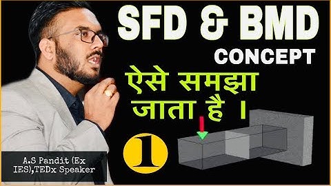 SFD और BMD समझने की BEST TRICK BY IES TOPPER | GATE | IES | CIVIL & MECHANICAL ENGINEERING |