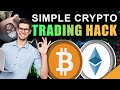 Easiest Way To Make Money Trading Crypto (How to Get Started in 2021)