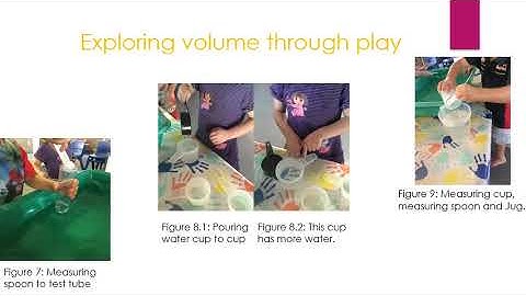 The World Of Maths Assignment 2 Presentation