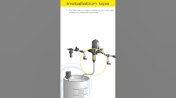 D8ILEX Tip - How to Install Properly my Atex/IECEx Certified Dosing Unit?