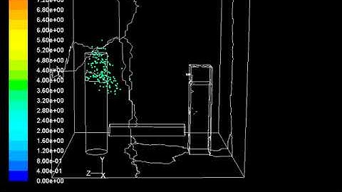 CFD simulation:  transport of particles from an artificial cough