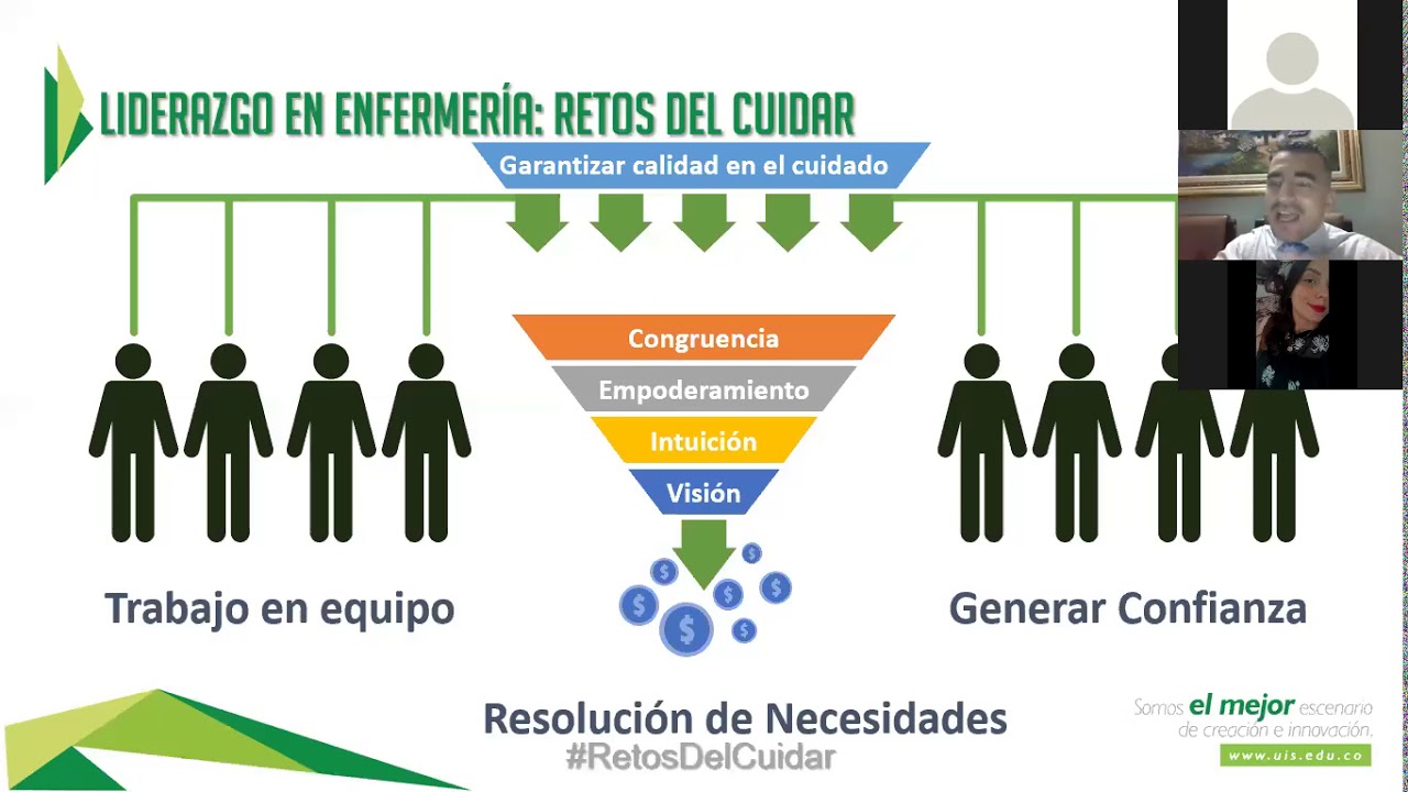Liderazgo de enfermería en el área clínica - YouTube