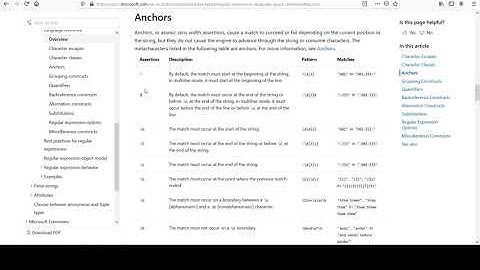 Edabit Hard C# Programming Challenges #4: Valid Hex Code
