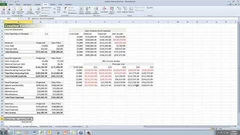 Saving and Loading Solver Models