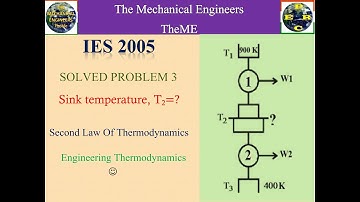 IES 2005 Mechanical Engineering - Engineering Thermodynamics - Solved Problem 1 :)