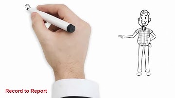 Record to Report Cycle