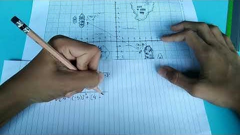 [BATTLESHIP] KSSM FORM 2 CHAPTER 7 COORDINATES- The distances between two points on Cartesian plane.