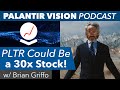 Is PLTR a 30-Bagger? | Podcast #3 (Pt 1): Uncharted Invest | Palantir Leadership, Financials, Future