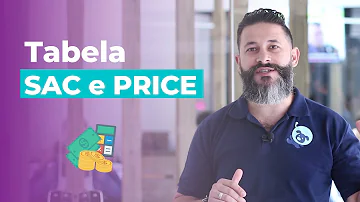 O que é sistema de financiamento Price?