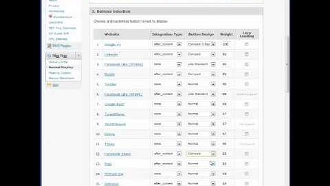 Digg Digg Plugin - Blog Setup For Dummies