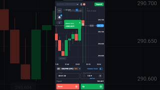 Quatex sureshot 1min trading || Live trading strategy Quatex || #binarytrading #trading #viral