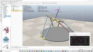 Robotics Simulation: simulation of a Stewart platform in CoppeliaSim