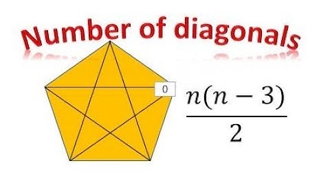 Number of diagonals of a n-sided polygon