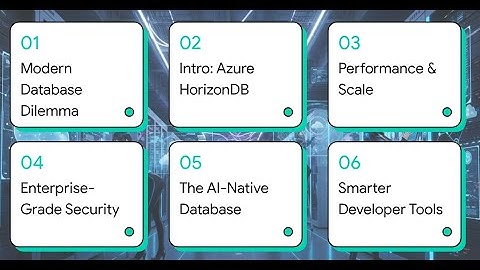 Azure HorizonDB Build Smarter, Faster, and Scale Your PostgreSQL Apps to Infinity