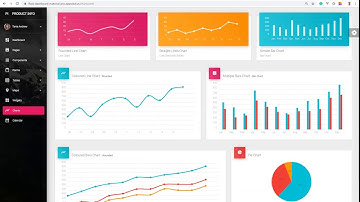 Admin Dashboards - Flask Dashboard Material | Admin-Dashboards.com