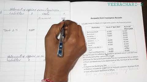 ACCOUNTS FROM INCOMPLETE RECORDS Prob 1 - Statement of Affairs - Statement Showing Profit or Loss