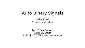 Auto Binary Signals (Main ABS) Video 2 Live Trading - November 22nd 2017