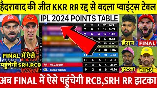 IPL 2024 Points Table देखिए SRH की जीत के बाद Points Table मे हुए खतरनाक बदलाव KKR RR रद्द  RCB CSK