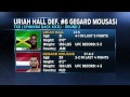 Gegard Mousasi vs. Uriah Hall - UFC Japan Highlights