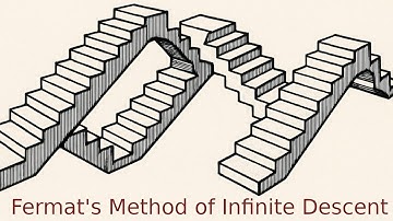 Infinite descent … to nowhere .. well, to zero at least.