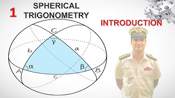 SPHERICAL TRIGONOMETRY:INTRODUCTION