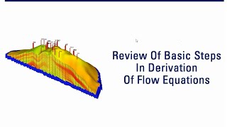 [LECTURE 10A] - Review of Basic Steps of Math in Reservoir Simulation