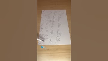 Day 4 of writing my subscribers names on paper #subscribers #day1#subscribe