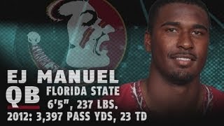 2013 NFL Draft | Best of Florida State's EJ Manuel Highlights | ACCDigitalNetwork Net Worth