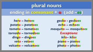 Plurals from words ending in -o