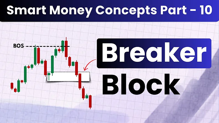 Best Breaker Block Trading Strategy | SMC Series Part - 10 | Brain Titans