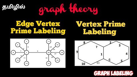 Edge vertex Prime Labeling || Vertex Prime Labeling || #graphlabeling